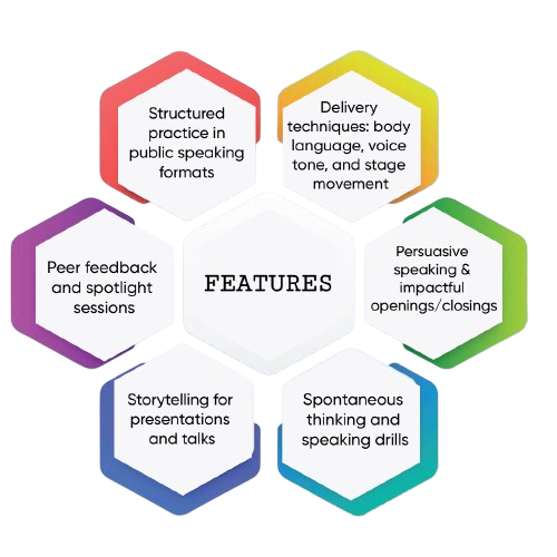 Key Features