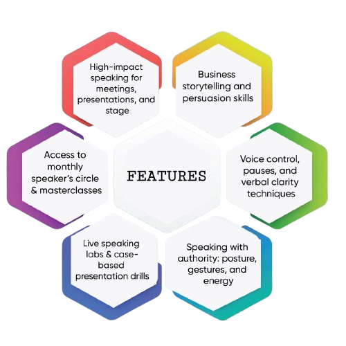 Key Features